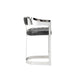 Sunpan Beaumont Stainless Steel Counter Stool